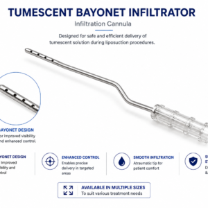 Tumescent Bayonet Infiltrator