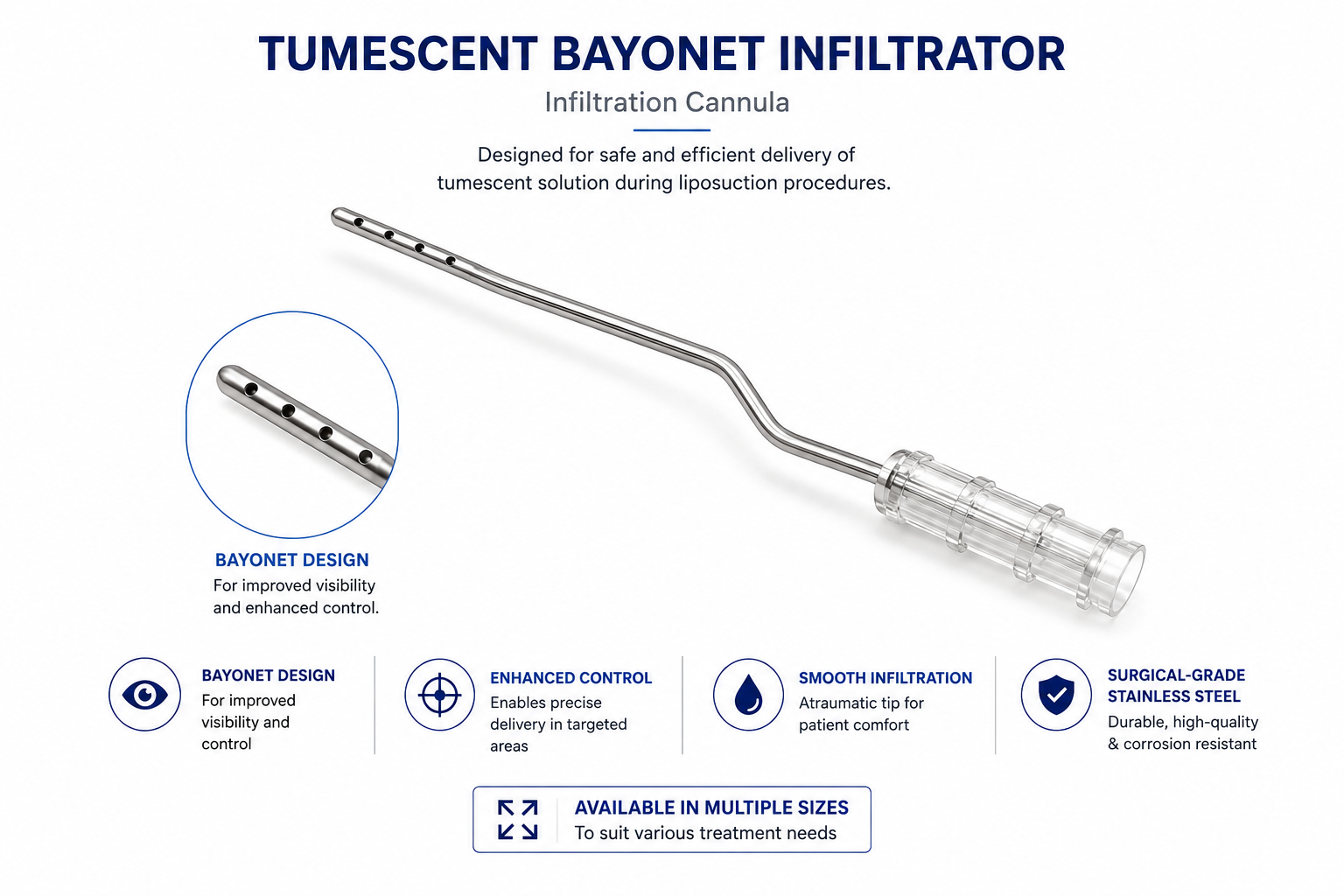 Tumescent Bayonet Infiltrator